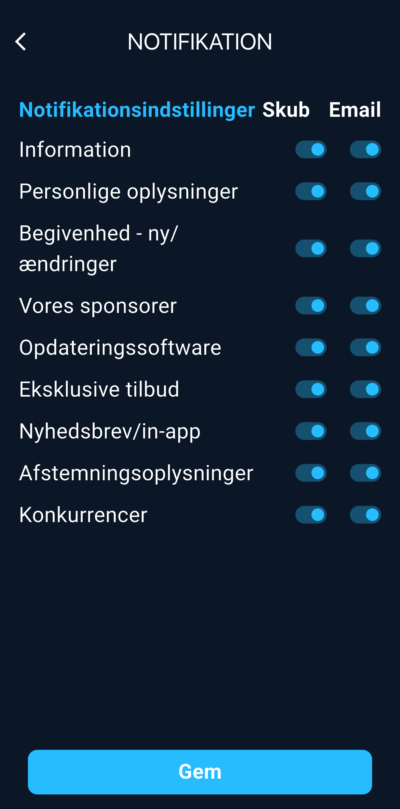 Notifikationer illustration